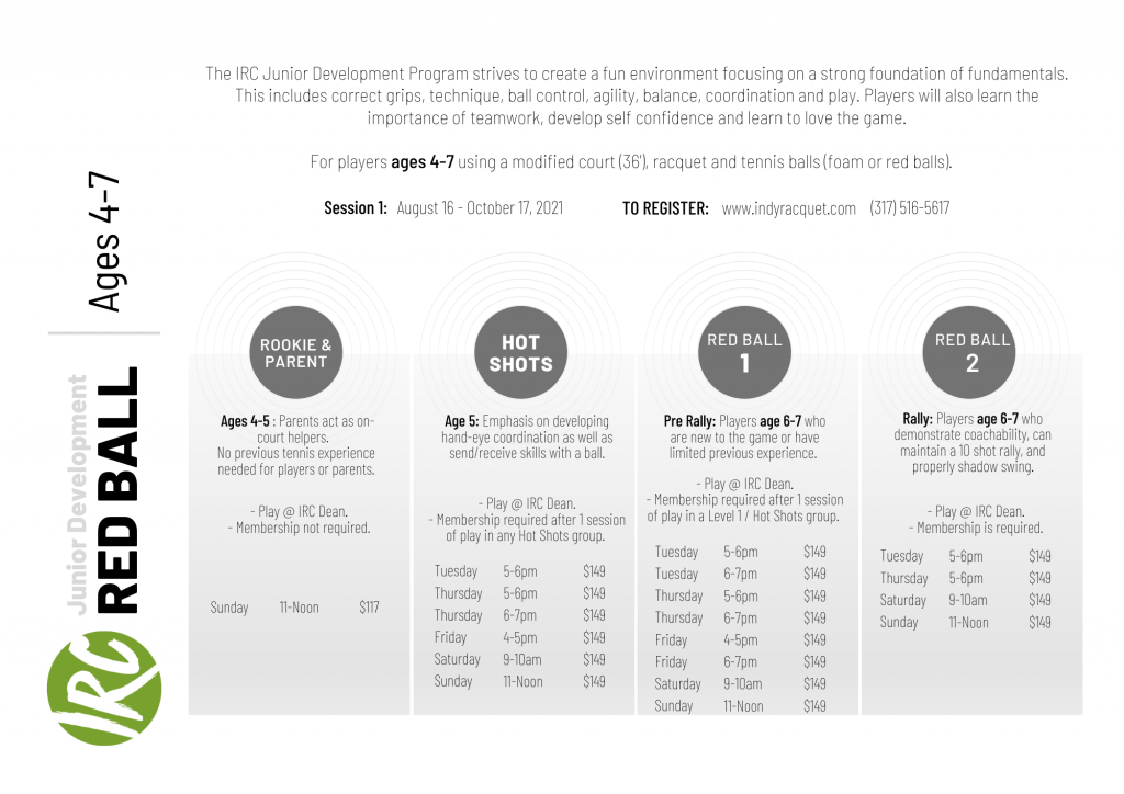 RB, S1 2021 Indianapolis Racquet Club
